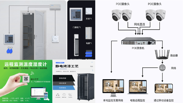 汇鑫科服 | 一站式ICT规划专家