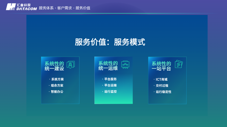 企业信息通信传输架构标准化建设与全周期运行管理指南