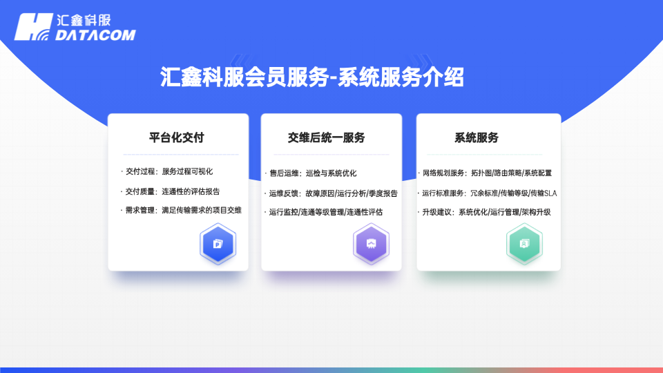 会员全周期服务体系