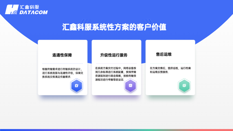 系统性方案客户价值