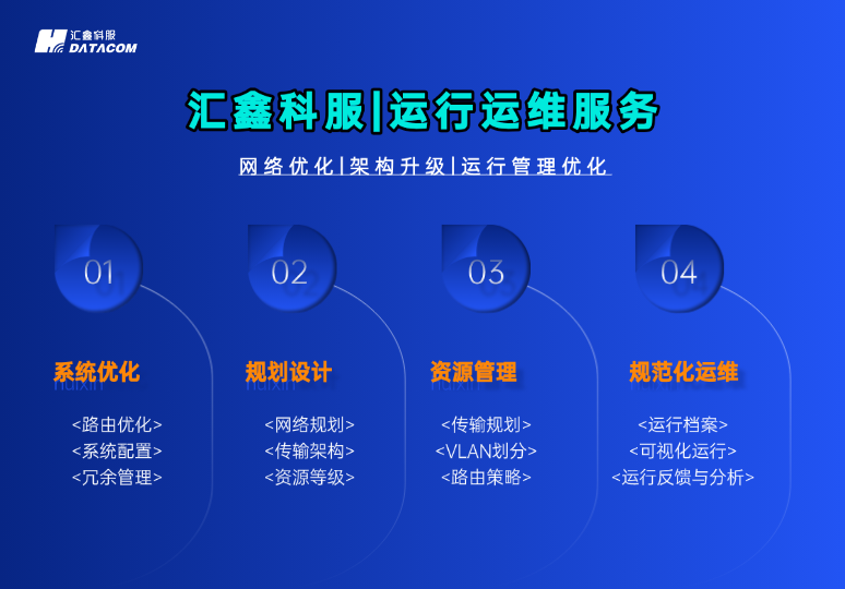 运行运维服务优化