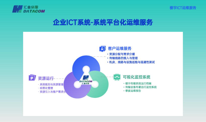 ICT系统升级三重点
