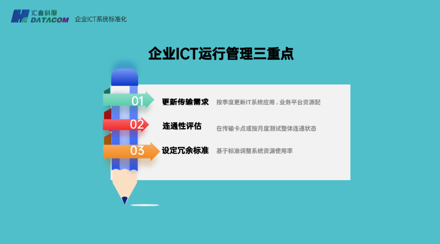 需求分级：助力分销商交付需求分类、运行标准与优先级分配的标准化方案
