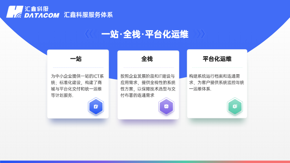 一站全栈平台化运维