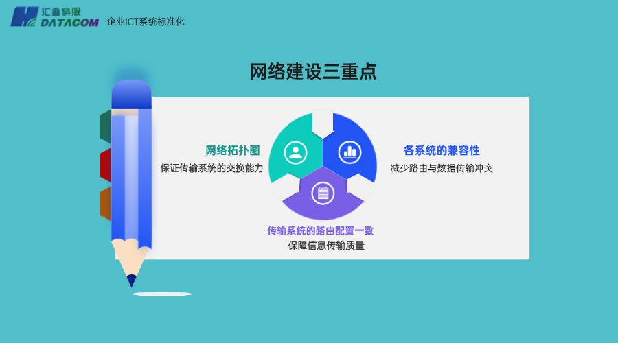 交换拓扑：企业ICT传输架构标准化建设实操指南