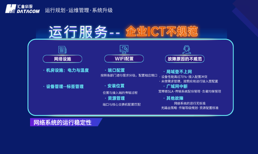运行标准：企业落地资源分配、传输策略与负载均衡规范