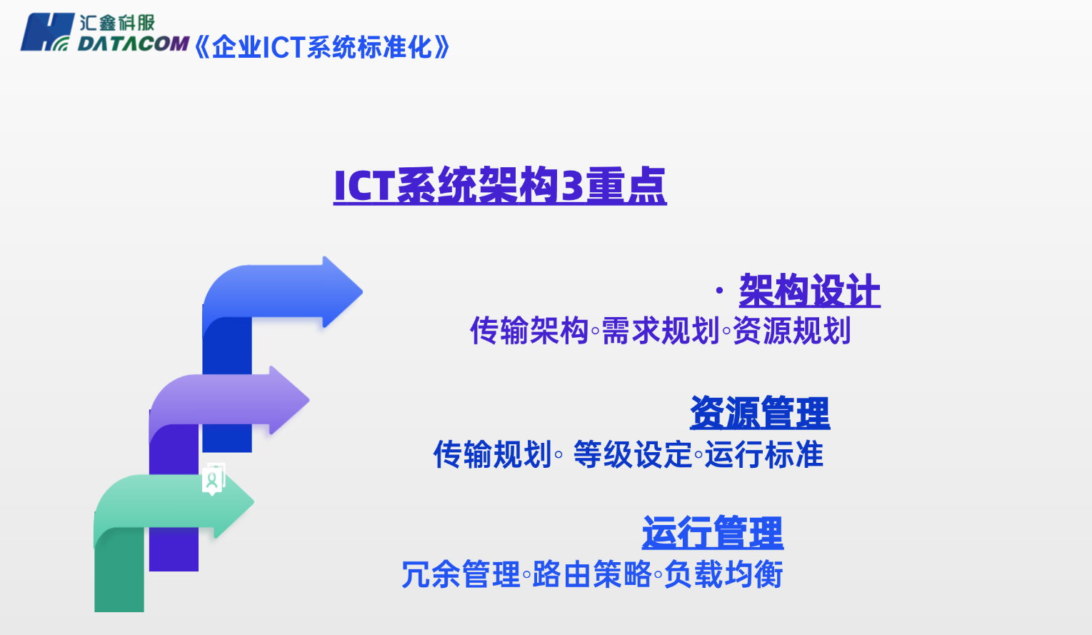 路径选择：企业ICT传输系统标准化建设实操指南