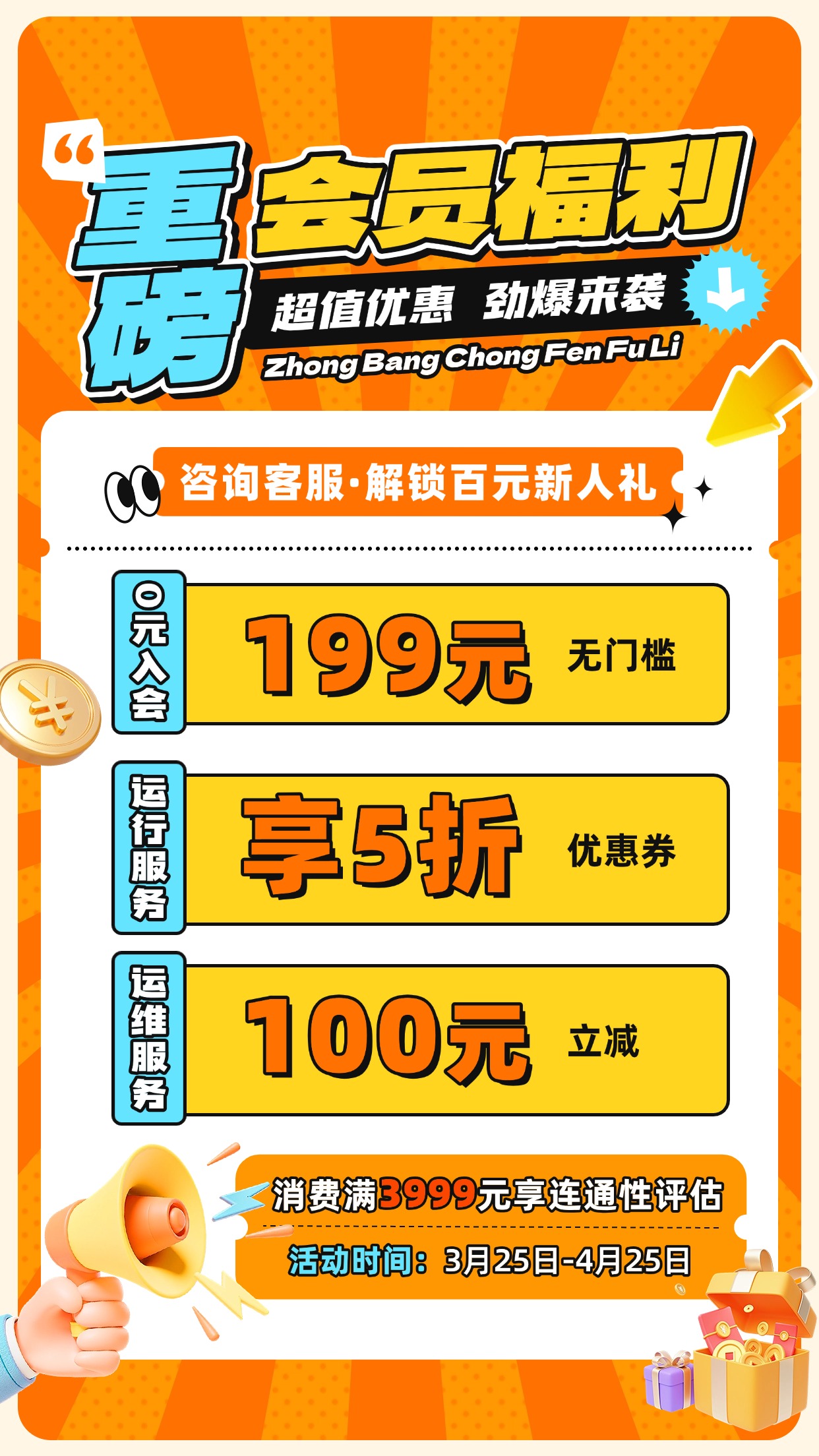 右侧banner