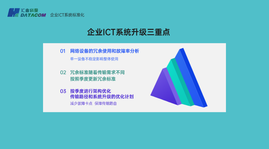 企业ICT传输系统：系统升级管理规范