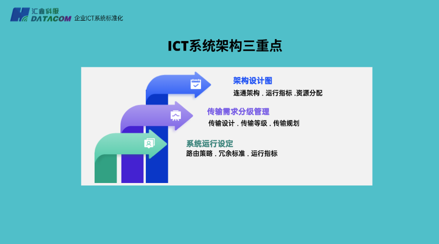 企业ICT传输系统：传输架构规范