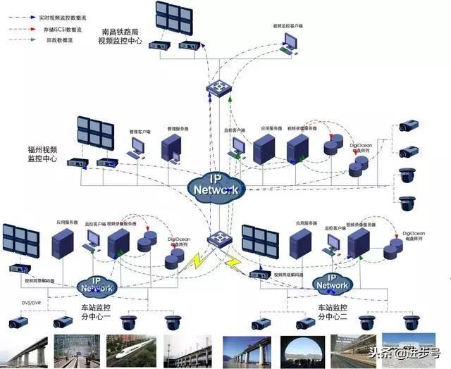 高效安装指南：如何正确调试和准备视频监控系统