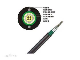 微型光缆：高效传输解决方案，助您网络无忧