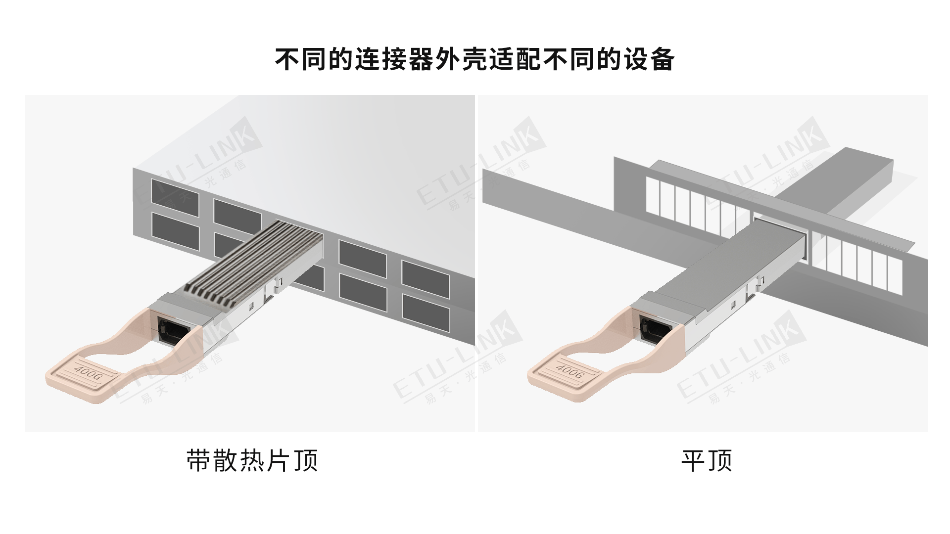 400G光模块平顶与散热片顶区别详解