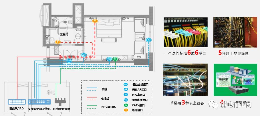 POL全光网络：揭秘智慧酒店全光网络解决方案