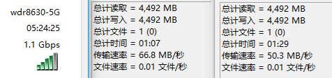 B 5G AC88