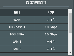 lan 10G