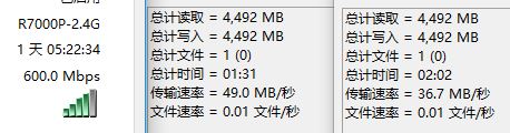 2.4G wifi speed