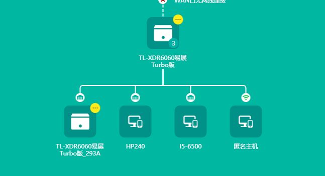 2.5G网口组网