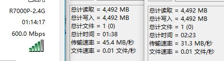 B 2.4G speed