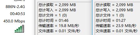 B 2.4G ac88