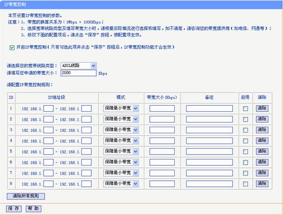 SOHO路由器IP带宽限制实战教程：应用实例详解