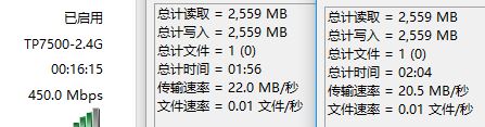 tp7500 B 2.4G speedtest