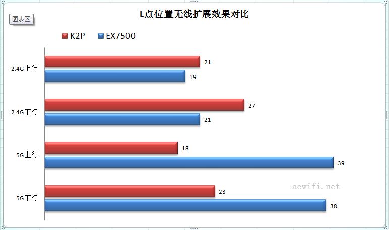 vs k2p 02
