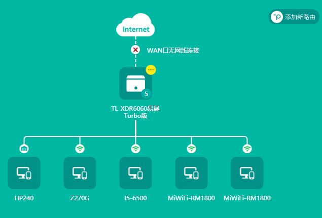 MI AX1800 01