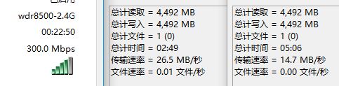 ac88 2.4G wifi
