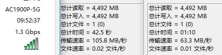 5G speed
