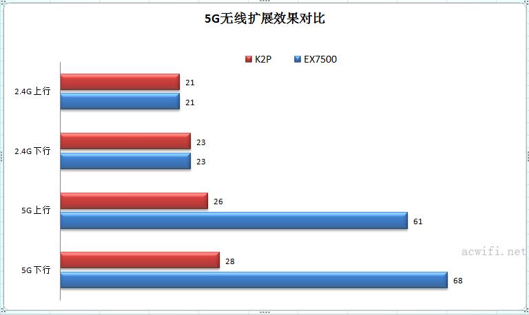 vs k2p 01