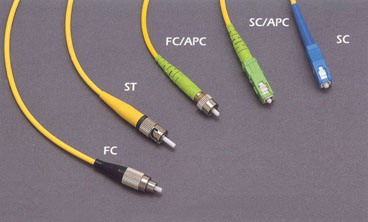ST、SC、FC、LC光纤接头类型解析：区别与选用指南
