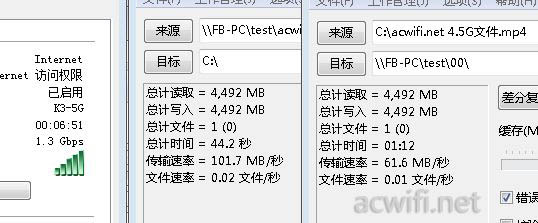 B 5G speed