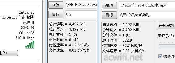 B 2.4G speed