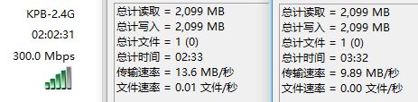 C 2.4G ac88