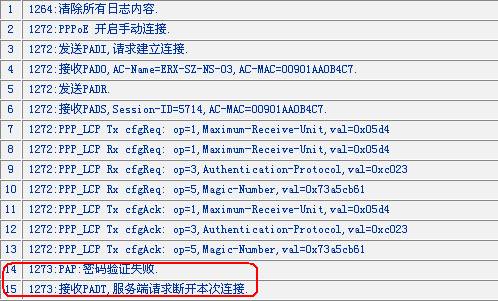 路由器PPPoE上网无法连接，快速解决攻略