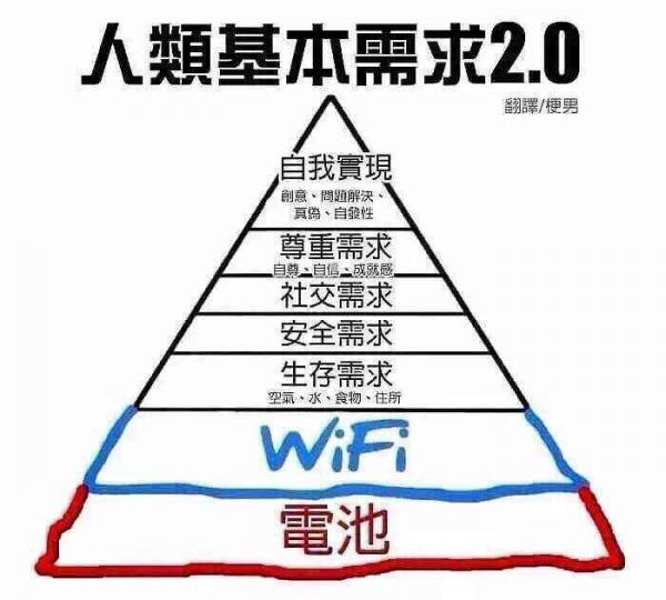 数据中心通信升级：100G到400G，揭秘“芯”技术变革需求