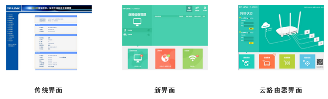 如何查询路由器硬件和软件版本信息？