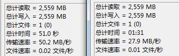 usb3.0 line speed