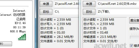 usb3.0 600m speed