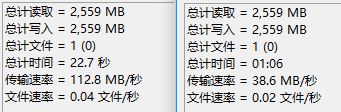 usb3.0 line