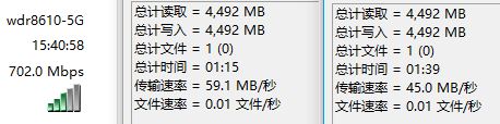 C 5G ac88 speed