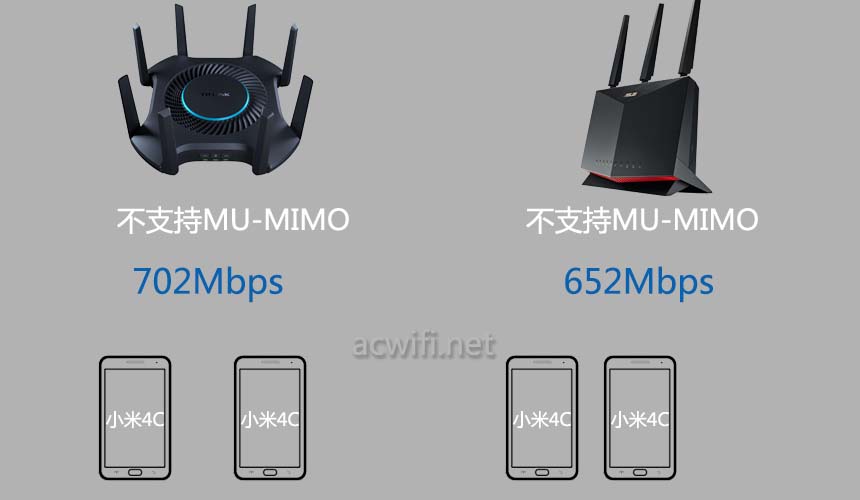 AX86U XDR6060 02