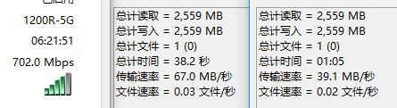A speed 5G