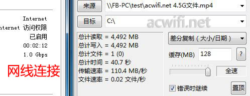 line speed