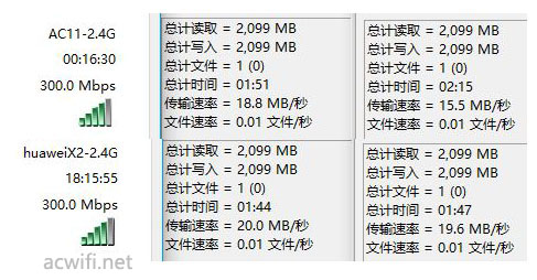 2.4G vs ac11