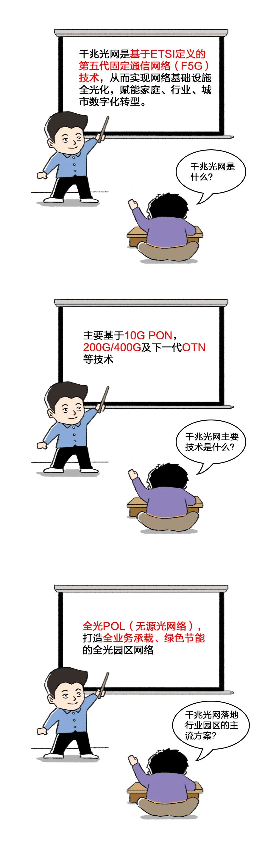 全光以太网vs全光POL网络：架构比拼解析