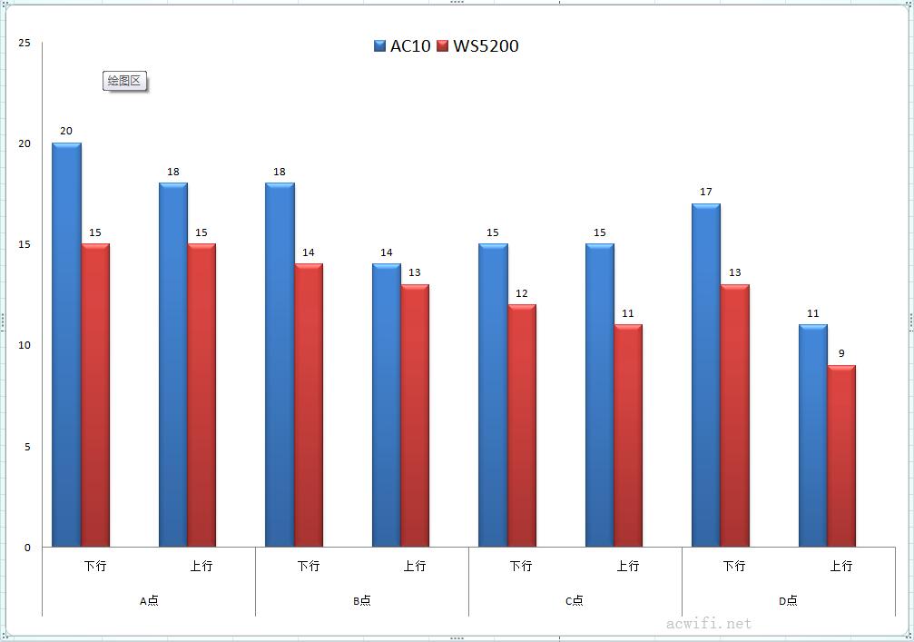 vs ac10 speed 04