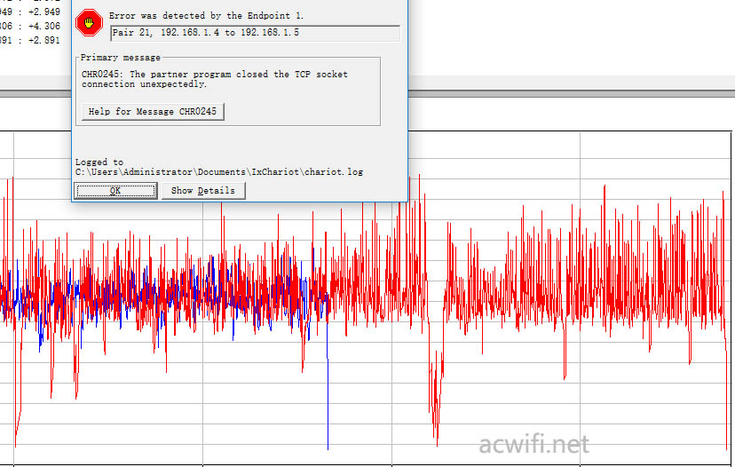 lan3-4 to 5G1 5G2 bug