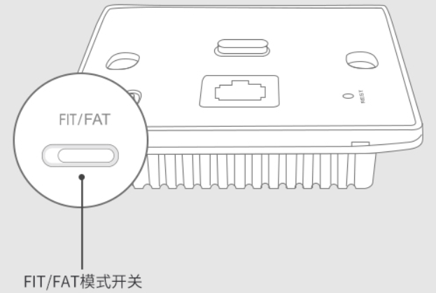 FAT模式AP管理界面登录故障处理攻略